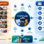 Saamasystem Infography 150x150